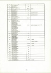 EP - Ewidencja parkowa, skan nr 26