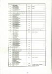 Ewidencja parkowa, skan nr 15