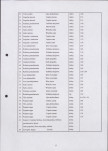 EP - Ewidencja parkowa, skan nr 30