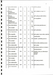 EP - Ewidencja parkowa, skan nr 17