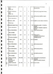 EP - Ewidencja parkowa, skan nr 20