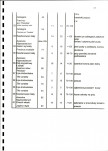 EP - Ewidencja parkowa, skan nr 17