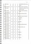 EP - Ewidencja parkowa, skan nr 25