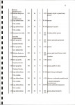 EP - Ewidencja parkowa, skan nr 27