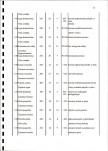 EP - Ewidencja parkowa, skan nr 28