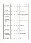 EP - Ewidencja parkowa, skan nr 29