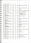 EP - Ewidencja parkowa, skan nr 30