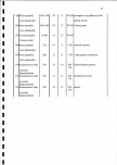 EP - Ewidencja parkowa, skan nr 31