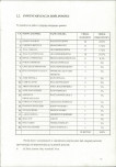 EP - Ewidencja parkowa, skan nr 25