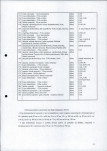 EP - Ewidencja parkowa, skan nr 28