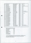 EP - Ewidencja parkowa, skan nr 23