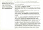 Karta biała, skan nr 2