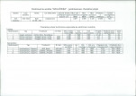 Karta biała, skan nr 8
