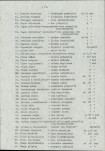Ewidencja parkowa, skan nr 15
