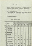 Ewidencja parkowa, skan nr 11