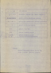 Ewidencja parkowa, skan nr 24