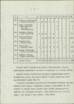 Ewidencja parkowa, skan nr 14