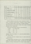 Ewidencja parkowa, skan nr 14