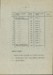 Ewidencja parkowa, skan nr 22