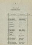 Ewidencja parkowa, skan nr 23
