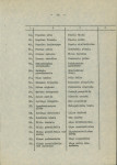 Ewidencja parkowa, skan nr 25