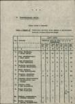 Ewidencja parkowa, skan nr 12