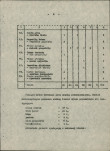 Ewidencja parkowa, skan nr 13