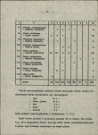 Ewidencja parkowa, skan nr 16