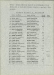 Ewidencja parkowa, skan nr 15