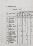 Ewidencja parkowa, skan nr 11