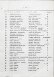 Ewidencja parkowa, skan nr 25