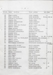 Ewidencja parkowa, skan nr 26