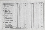 Ewidencja parkowa, skan nr 24