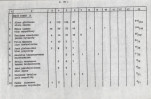 Ewidencja parkowa, skan nr 25