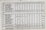 Ewidencja parkowa, skan nr 26