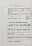 Ewidencja parkowa, skan nr 16