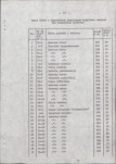 Ewidencja parkowa, skan nr 20