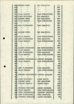 Ewidencja parkowa, skan nr 14