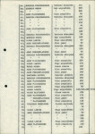 Ewidencja parkowa, skan nr 14