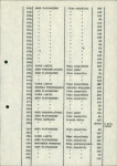 Ewidencja parkowa, skan nr 16