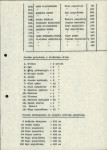 Ewidencja parkowa, skan nr 17