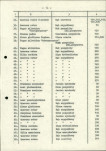 Ewidencja parkowa, skan nr 20