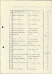Ewidencja parkowa, skan nr 13