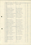 Ewidencja parkowa, skan nr 23