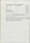 Ewidencja parkowa, skan nr 15