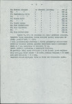 Ewidencja parkowa, skan nr 12