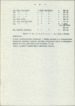 Ewidencja parkowa, skan nr 12
