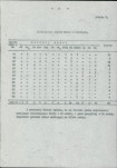 Ewidencja parkowa, skan nr 14