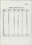 Ewidencja parkowa, skan nr 20