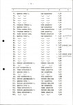 Ewidencja parkowa, skan nr 24